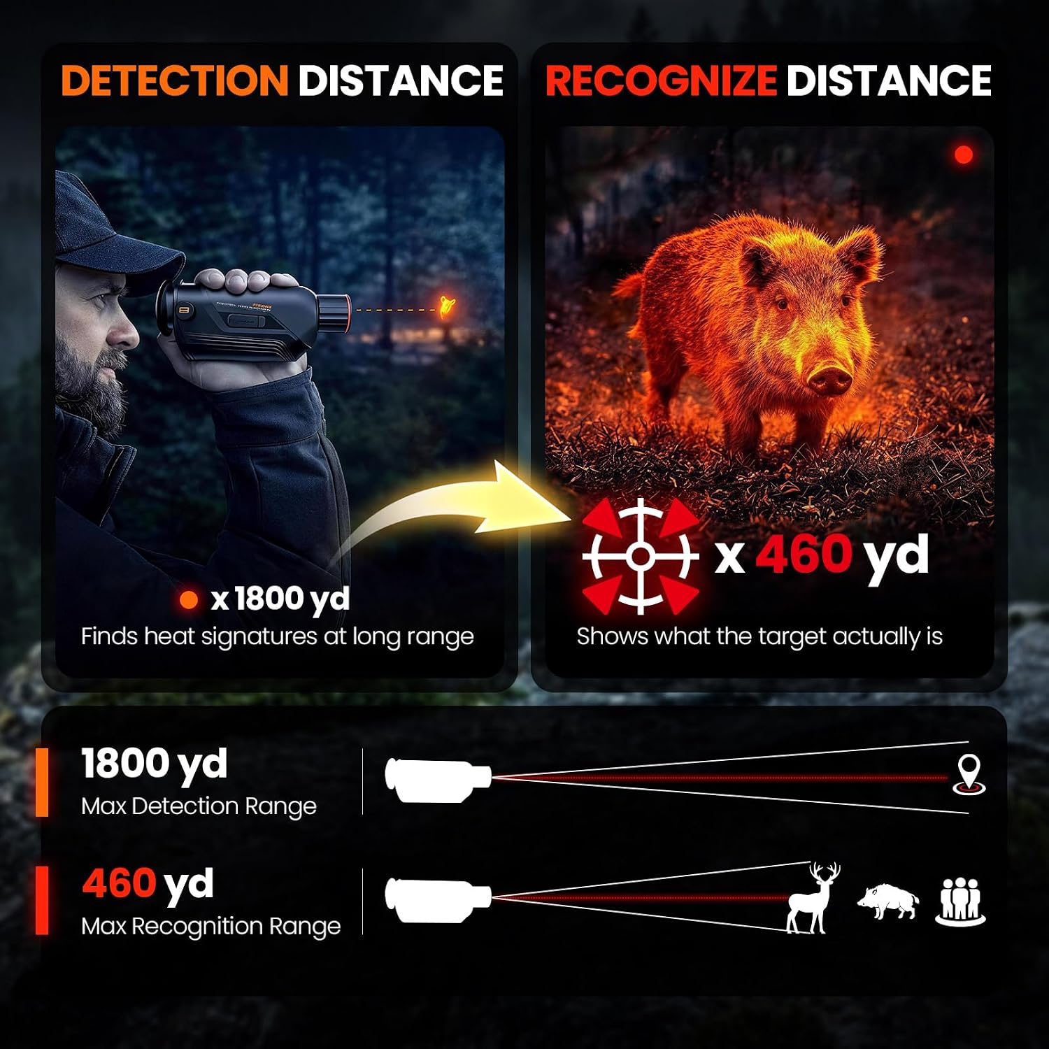 Monocolo Termico GOYOJO G325 G - Hunting Thermal Imaging Scope recensione e prezzo
